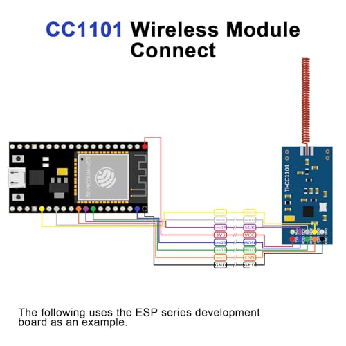CC1101 Funkmodul mit SMA Antenne Binghe 2 Stück CC1101 433M Sender Empfänger Modul mit SMA und Antennenstab DC 1.9-3.6V SPI-Schnittstelle Kompatibel mit Arduino