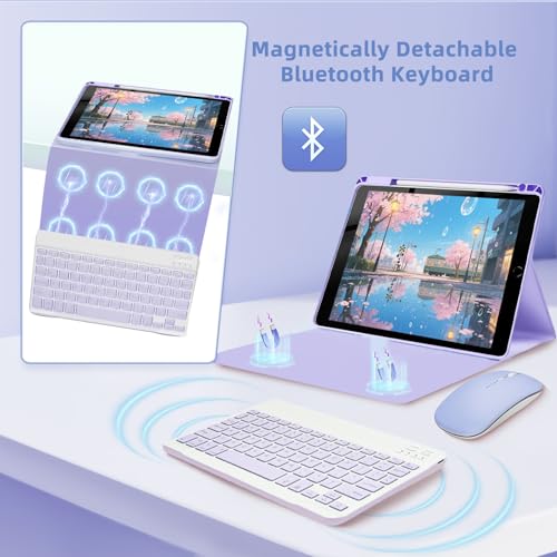 Funda con teclado iPad 9.7 Pro compatible con mouse inalámbrico retroiluminado 7