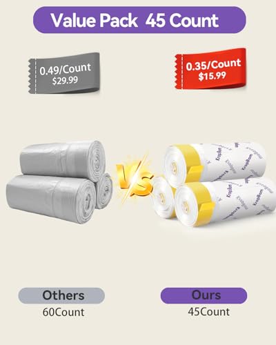 Image of 45 Count Automatic Cat Litter Box Liners Compatible with PetPivot AutoScooper 11 /12 and Similar Open Top Self Cleaning Litter Box, Heavy Duty Cat Litter Bags Liners with Drawstring, 25.19 inch x 11.8 inch