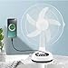 12 inch New Update Rechargeable Solar Powered Fan,14400mAh AC DC Portable Camping PowerBank 12 Inch Oscillating Tabletop Fan with Led Night Light for Home Office Outdoor Camping Tent Traving (1)