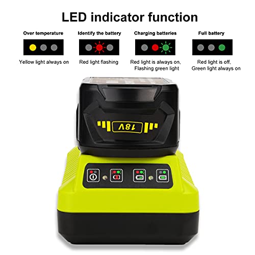 Energup-2Pack-P108-65Ah-Replacement-Ryobi-18V-Lithium-Battery-for-Ryobi-ONE-18-Volt-P104-P105-P102-P103-P107-P108-Include-a-P117-P118-Ryobi-Charger-for-Ryobi-12-18V-18V-Ryobi-Battery-Charger