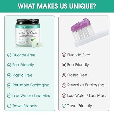 Toothpaste Tablets,150 Nano Hydroxyapatite Toothpaste Tablets, Chewable Xylitol Toothpaste Tablets, Fluoride-Free - Natural Whitening Remineralizing Travel-Friendly Eco Tabs, Peppermint