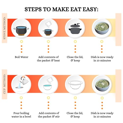 Image of Eat Easy Instant Methi Malai Matar- 85g (Pack of 2) After Preparation 360g
