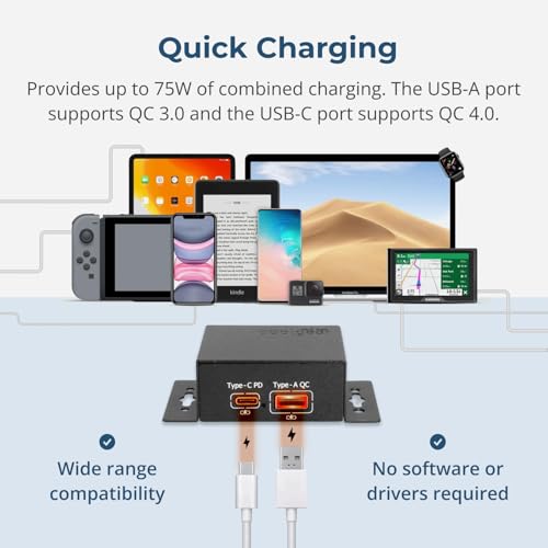 Cargador CG-PD60PPS Coolgear Mini 75W Dual Port USB-A USB-C schwarz 4