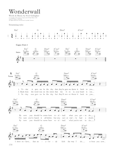 MUSIC SALES Complete Guitar Player Acoustic Songbook