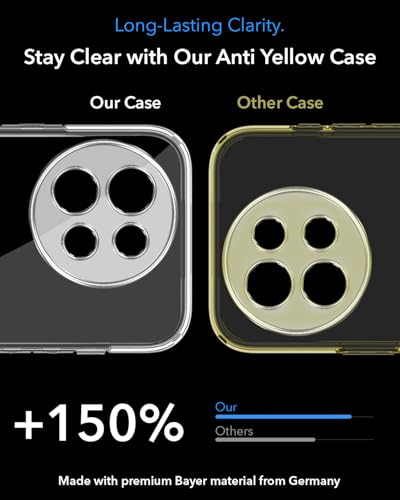 Image of Jkobi Lifetime Anti-Yellow MagSafe Compatible Clear Back Cover Case for Vivo V30e 5G (Sleek Hard Crystal | Shockproof and Camera Protection)