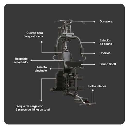 El Mejor Listado de Multifuncional gym comprados en linea. 3 Imagen adicional