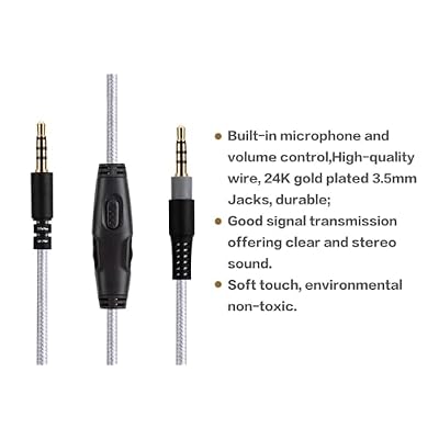 UNCLE LIGHT Cloud Alpha Replacement Cable, Compatible with HyperX Cloud Alpha Gaming Headsets, 3.5mm Headsets Aux Cord, Inline Mute, Volume Control, 5 Ft (1.5 Meters)
