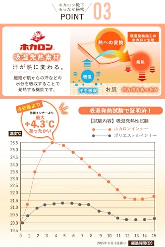 ホカロン あったかインナー レディース 綿 綿混 コットン混 下着 冷え 微起毛 防寒 1枚 の商品画像 5