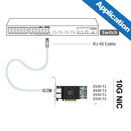 10Gtek 10Gb PCI-E NIC Network Card, Single Copper RJ45 Port, with Intel X540-BT1 Controller, PCI Express Ethernet LAN Adapter Support Windows Server/Windows/Linux/ESX, Compare to Intel X540-T1 by 10Gtek - Image 6
