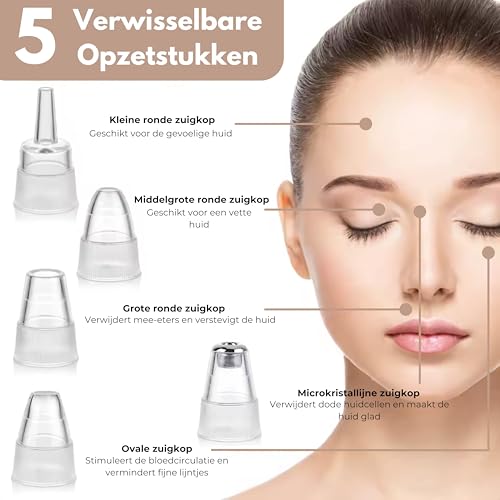 Boncy Mee-eter Vacuüm – Comedonenlepel Set - View 1