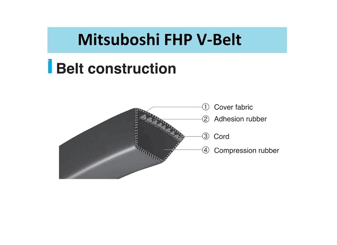 MBL 5L290 (3290) Fractional Horsepower V-Belt, 5L Section, 21/32...