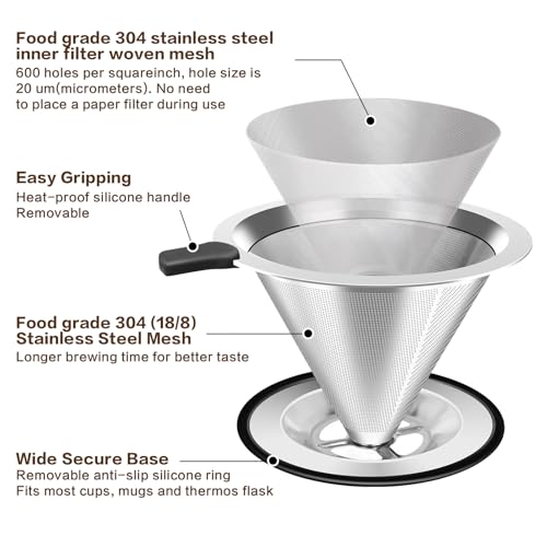 Image of Pour Over Coffee Dripper, Stainless Steel Coffee Filter, Paperless Reusable Coffee Filter, Double Micromesh 600 Mesh Strainer Coffee Maker with Heat-Resistant Silicone Handle & Base for 1-2 Cup