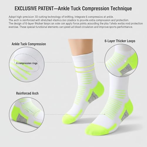 Image of Crew Socks for Women & Men Circulation, Ankle Compression for Diabetic and Neropathy Pain Relief, Swelling, Neuropathy, Runner, Nurses, Travel, Pregnancy, Flying - Green