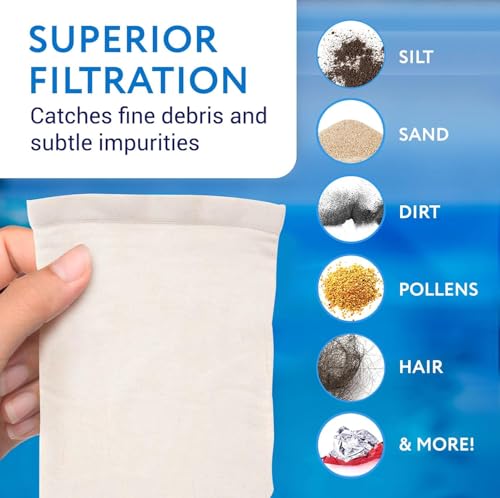 Image of Flaner Aqua 5 Micron 4 inch Dia & 20 inch Length Filter bag For Filtering Sand, Dirt, Rust From Water(White, Pack of 1)