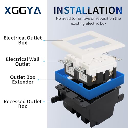 3/4” Double Gang Receptacle Outlet Box Extender,Blue Electrical Box Extender with Screws,Complies with Applicable Electrical Codes,1Pack