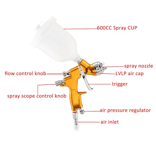 Image of G Madlife Garage 1.3mm Nozzle LVMP Tool Pistol Spray Gun for Car Auto Repair Tool Painting kit