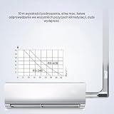 Automatyczna Pompa Kondensatu Mini Split, AC110 do 230 V, 24 L/h, 70 Ml HVAC, Pompa do Usuwania Kondensatu, do Klimatyzatora, Pieca, Osuszacza o Mocy 10 KW i Mocy 1–3 KM