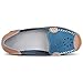 labato Women's Casual Leather Loafers Slip-On Slippers Driving Flat Shoes(7.5 M US,Blue)