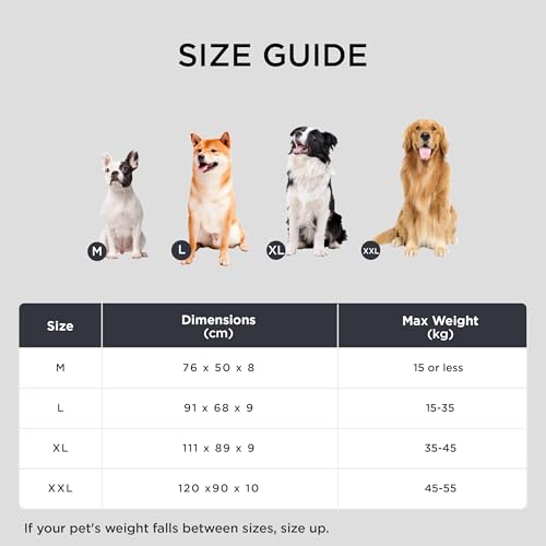 BEDSURE Hundekissen Grosse Hunde waschbar - 120x90cm hundematratze XXL für große, mittelgroße Hunde Outdoor gepolstert Hundematte dunkelgrau in 10cm Höhe, XL Kühlmatte für Haustiere