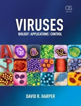 Viruses Biology Application Control