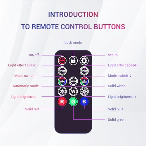 YIMATEECO Controlador ARGB de 5 V y 3 pines con control remoto inalámbrico RGB de 14 teclas y modo de luz integrado para placas base sin ARGB de 5 V, ventiladores ARGB DIY, tiras de luz, etc. - imagen 6