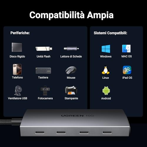 10Gbps Hub USB C 3.2 Gen 2 Adattatore 4 Porte Type C Dock Station Compatibile con iPhone 17 PRO Max Air, MacBook PRO Air M3 M2 M1, iPad PRO Air, Galaxy S24 Ultra - Hub USB - Immagine 4