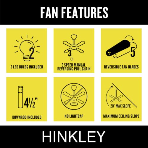 Hinkley Metro Illuminated 52" Indoor Dual Mount Ceiling Fan, Matte Black by Hinkley - Used condition - Image 3