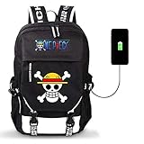 Verpackungsmenge: 1 × Anime-Rucksack. Geeignet für Schule, Reisen, Büro und als Geschenk an Familie, Freunde und Kinder.