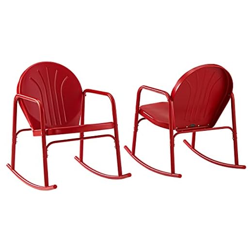 Crosley Furniture CO1013-RE Griffith Retro Metal Outdoor Rocking Chairs, Bright Red Gloss