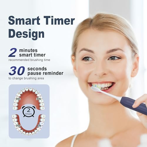 7AM2M Sonic Electric Toothbrush for Adults and Kids, with 8 Brush Heads and Travel Case,5 Modes with 2 Minutes Built in Smart Timer, One Charge Use for 90 Days, Rechargeable Toothbrushes (Navy Blue) - Image 5