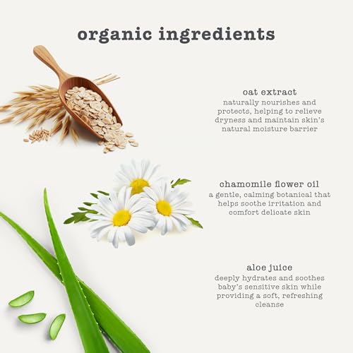 Erbaviva Baby Body Wash 235ml/8oz