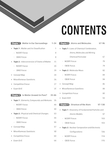 MTG 100 Percent Science For Class 9 CBSE Board Exam 2024-25 | Chapter-Wise Self-evaluation Test, Theory, Diagrams Available All in One Book | As Per Rationalised NCERT & CBSE Syllabus