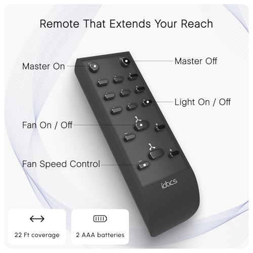 Image of IOTICS Smart Wifi Switch Board: 6 x Switch, 2 Fan & 2 Smart Plug Module. Touch Control, Remote, App Control. Voice Control with Alexa & Assistant. Smart Touch Switch Board For Home Automation (Black)