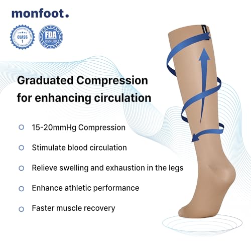 Image of MONFOOT Men's /Women's 3Pairs Compression Socks 15-20mmHg Better Circulation