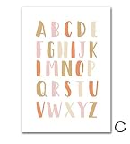 2. Arte de pared de buen gusto Ofrecemos imágenes seleccionadas e impresiones de citas que forman una obra de arte maravillosa. De lo vintage a lo moderno, tenemos solo los carteles de arte de pared para complementar sus interiores.