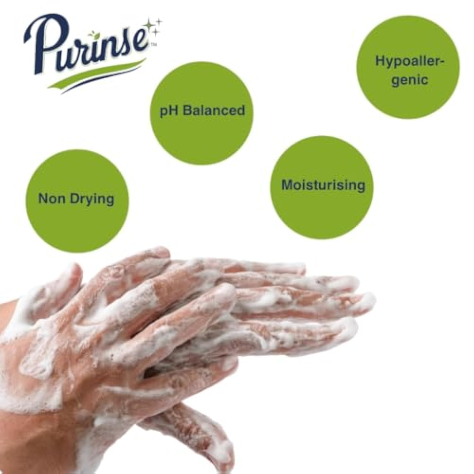 Liquid Handwash Pack of 2 (500ml Each), Antibacterial