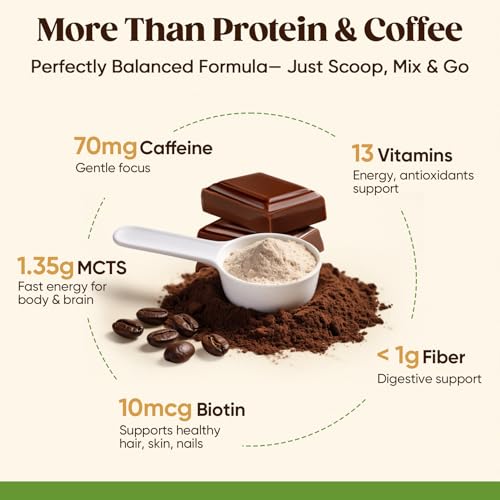 Sugar Free Protein Coffee Cold Brew Mocha