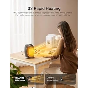 PELONIS PHTA1ABB Portable, 1500W/900W, Quiet Cooling & Heating Mode Space Heater for All Season, Tip Over & Overheat Protection,for Home, Office Personal Use, Black , 9inch PELONIS PHTA1ABB Portable 1500W900W Quiet Cooling Heating Mode Space Heater for All Season Tip Over Overheat Protectionfor Home Office Personal Use Black 9inch