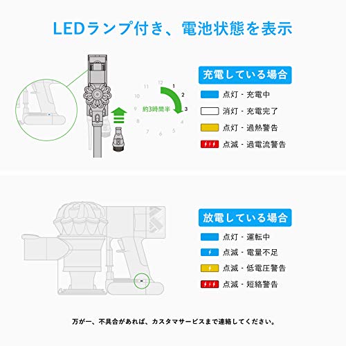 ダイソン 掃除機 バッテリー 交換 COOLBEAR V6/DC62/DC61/DC72/DC74/HH08/SV09/SV08/SV07など対応