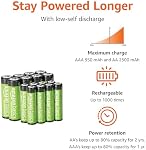 Amazon Basics - Remboursé NiMh AAA 800mAh paquet de 8 + AA 2000mAh 8 Boîte, avec 8 Chargeur de batterie Bay, no AC Adaptateur de puissance, USB C Port