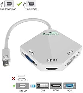CableDeconn The Cobra Appearance Multi-Function Thunderbolt Mini DisplayPort DP to HDMI VGA DVI