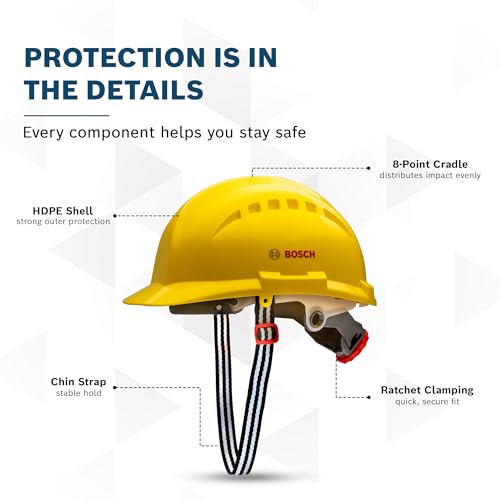 Image of BOSCH SH 610 R Yellow Safety Helmet | 8-Point Suspension | Plastic Suspension Non-Ventilated | High Strength HDPE Shell | Ratchet Type Adjustment | Adjustable Chin Strap | Comfortable | BIS Certified