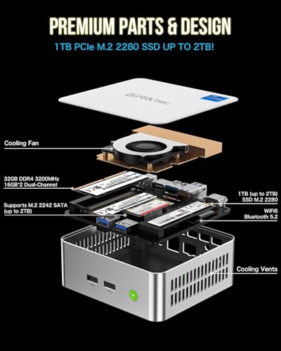 Image of GMKtec Mini PC Intel i5-12450H Processor (Turbo 4.4 GHz) 16GB(8 * 2) DDR4 1TB M.2 NVMe SSD i226v NIC USB 3.2, Type-C /WiFi 6, BT5.2, RJ45 2.5G / 4K Triple Display Desktop Computers PC