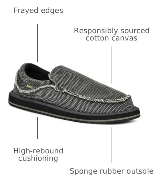 Image of Sanuk Mens Chiba Loafers for Men | Mens Shoes | Slip On Shoes for Men | Men's Slip-on Loafers | Comfort Foam Footbed