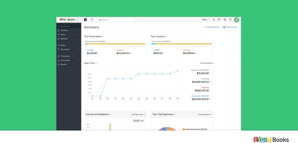 Zoho Books [Standard Subscription]