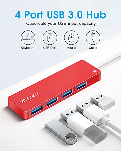 USB Hub, BYEASY 4 Port USB 3.0 Hub, Ultra Slim Portable Data Hub Applicable for iMac Pro MacBook Air, Mac Mini/Pro - Image 2