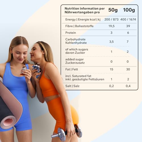 Fitnesshock Protein Bars No Added Sugar, Low Carb, High Fiber Snack – Palm Oil Free, Rich in Flavor | Coconut | 12x50g