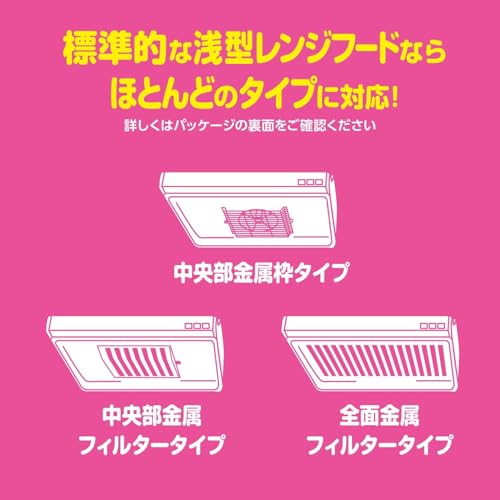 Filtro Toyo Aluminum Big 2515 para campanas extractoras poco profundas 6
