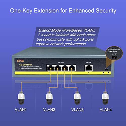 Image of 5 Port Gigabit Unmanaged PoE Switch with 4 Gigabit PoE+ Port, 1 Gigabit UP Link Port, 802.3af /at 78W (52V 1.5A), Built-in Power, Plug and Play